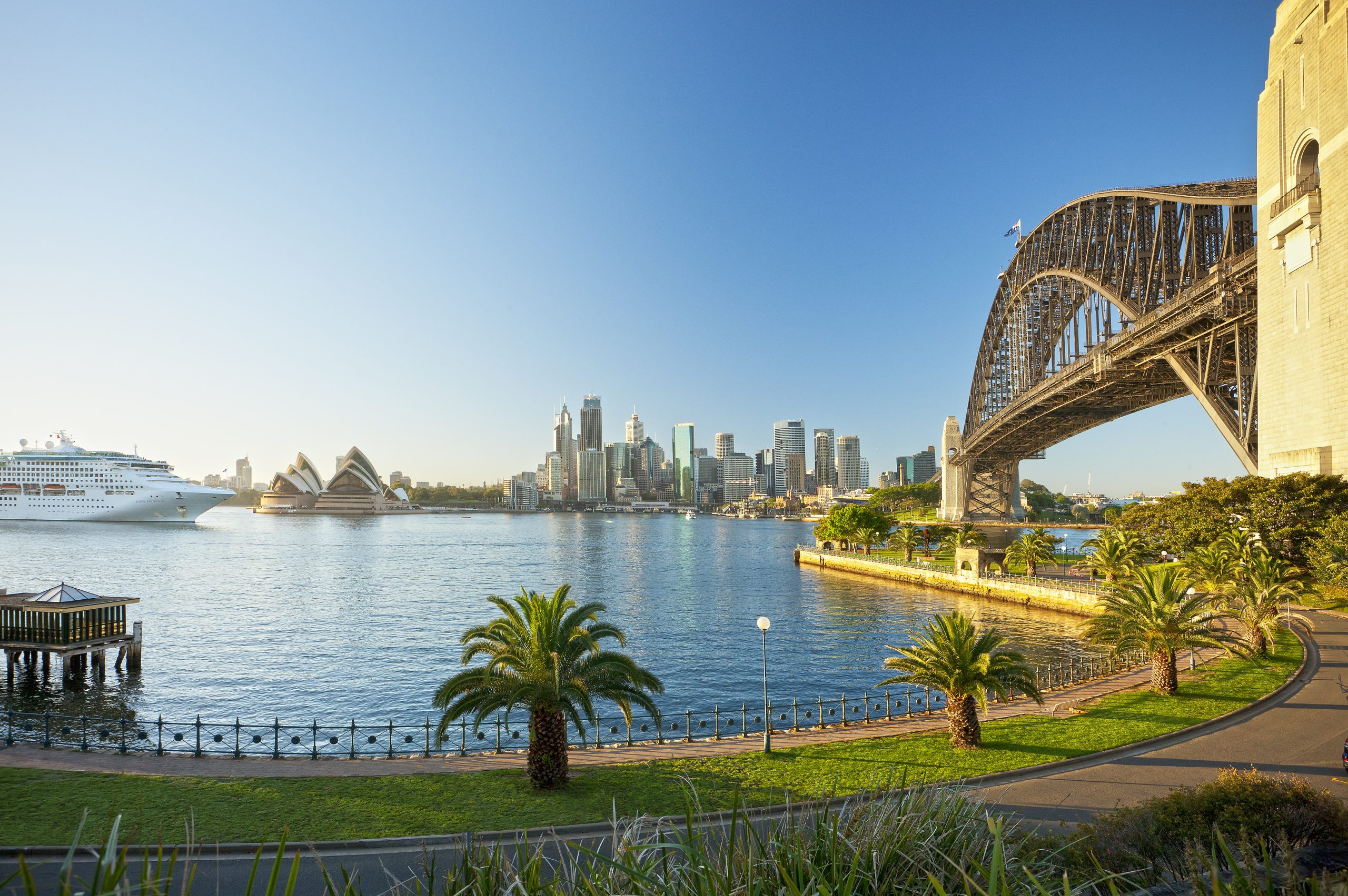 Sydney – Harbour City of Opportunities